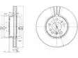 JARRULEVY DELPHI, 2 KPL / PKT, ETU, BMW X3, X5 - Jarrulevyt - BG3628 - 1