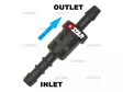 TAKAISKUVENTTIILI VAG 1,6TDI SIEMENS - Banjopultit, -liittimet ja venttiilit - 60151-98 - 1