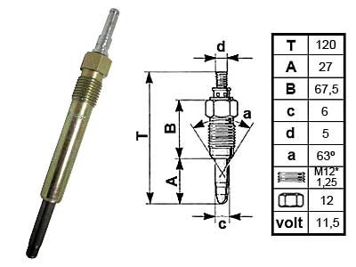 HEHKU # SX119 .035 , 860MJ - Hehkutulpat - 8001-0708 - 1