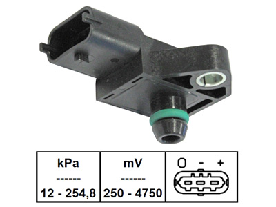 MAP-ANTURI CIVIC VII 1.7CTDI 01.02-09.05 - MAP, imusarja, ahtopaine anturit - 7732-94738 - 1