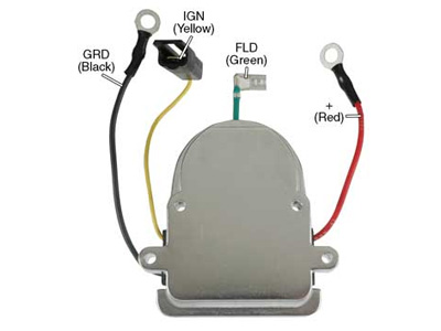 SÄÄDIN MOT 5-197,8RG2010A - Lataus-säädin - 2021-1718 - 1