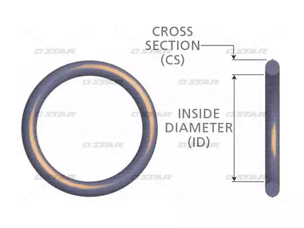 O-RENGAS STOP 01900210105 - O-renkaat, stefat, tiivisteet - 31029 - 2