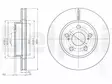 JARRULEVY DELPHI, 2 KPL / PKT, ETU, TOYOTA PRIUS - Jarrulevyt - BG4269 - 2