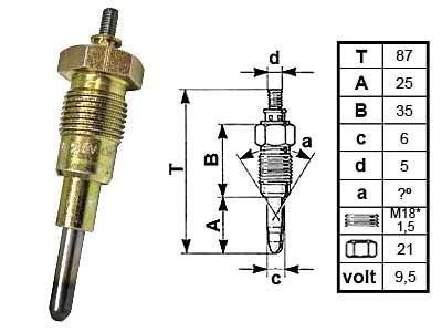 HEHKU AN900HA 0250200029 - Hehkutulpat - 8001-0679 - 1