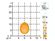 NORDIC LED KL1501 12-24V 10W FLOOD - LED-työvalot <28W - 1605-982S901B - 3