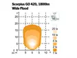 NORDIC LED SCORPIUS GO 420 12-24V 28W WIDEFLOOD WITHOUT BOLT - LED-työvalot 28 - 50W - 1605-988248B - 2