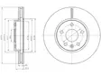 JARRULEVY DELPHI, 2 KPL / PKT, ETU, CHEVROLET / OPEL - Jarrulevyt - BG4191C - 1