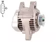 LATURI 90A YARIS 28-3846 - Laturit - 3200-5271EXC - 1