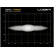 Lazer Sentinel STD 7" pyöreä led-lisävalo - Pyöreät lisävalot - RSTLZ0020STD - 7