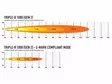 Lazer Triple-R 1000 STD GEN2 led-lisävalo parkkitoiminolla - LED-lisävalopaneelit - RSTLZ0003STD - 5