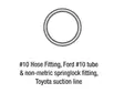 O-RENGASSARJA SIS 10 KPL - Ilmastoinnin huolto-osat, O-renkaat - 1352-568015N - 1