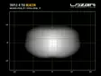 Lazer Triple-R 750 Beacon led-lisävalo - LED-lisävalopaneelit - RSTLZ0001BCN - 4
