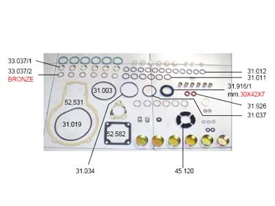 TIIVISTESARJA S/7100 MACK - Tiiviste ja korjaussarjat - 31475-S - 1