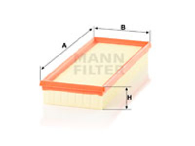 ILMANSUODATIN MANN, PSA - Ilmansuodattimet - 1482-C36007KIT - 1