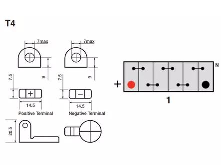 Yuasa leikkurin akku 896 12V 26Ah 250A +/- - Leikkurin akut - 1805-12N24-4-Y - 2